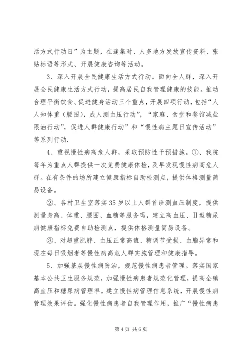 隆兴中心校创建慢性病综合防控示区工作的实施方案 (2).docx