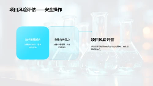 20XX年化学研发飞跃