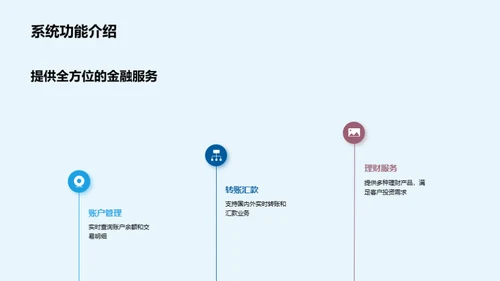 探索金融科技之路