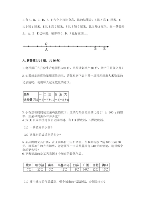 沪教版数学六年级下册期末检测试题精品【易错题】.docx