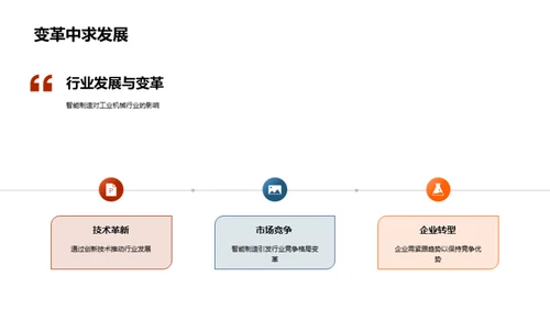 智能制造前瞻