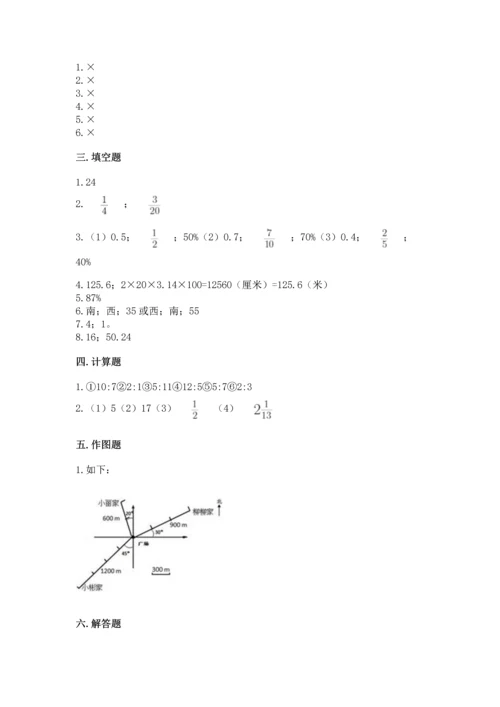 人教版六年级上册数学期末测试卷附答案【综合题】.docx