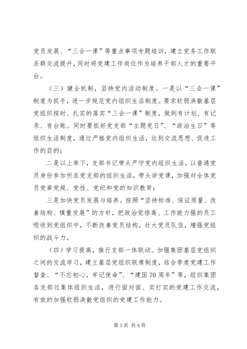 联合支部关于软弱涣散基层党组织的整顿方案.docx