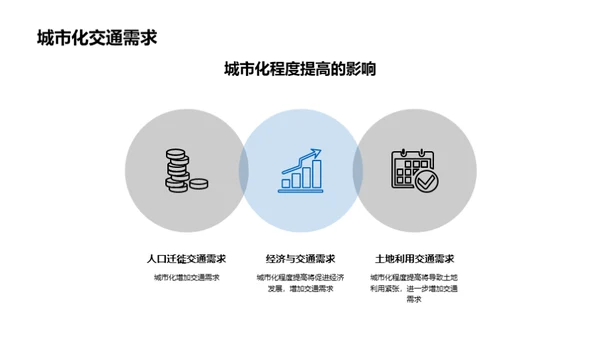 科技风交通汽车学术答辩PPT模板