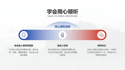 商务简约医疗企业员工培训教学
