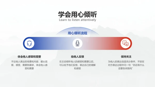 商务简约医疗企业员工培训教学