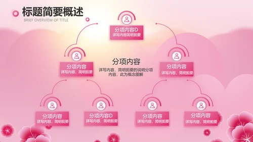 粉色美容院礼仪培训动态PPT模板