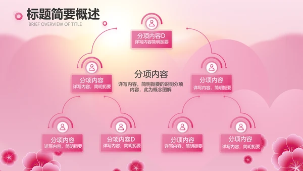 粉色美容院礼仪培训动态PPT模板