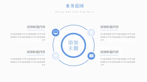 公司品牌介绍企业宣传册通用PPT模板