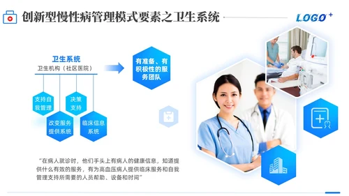 商务动态/慢病管理-创新型慢性病管理模式PPT通用模版
