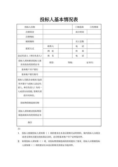 投标人基本情况表