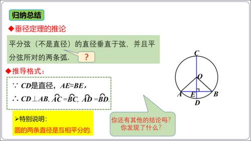 24.1.2 垂直于弦的直径【人教九上数学精简课堂课件】(共22张PPT)