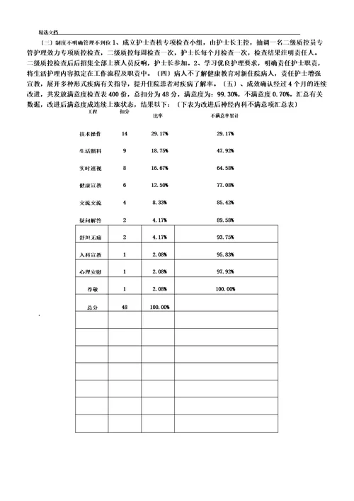 持续改进护理服务提高住院患者满意度