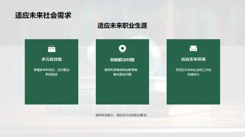 探索跨学科学习