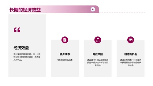 可持续发展计划
