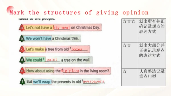 Unit 4 Time to celebrate Understanding ideas（教学课件）