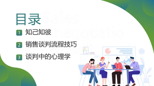 销售谈判技巧电话销售电话谈判商务培训PPT课件