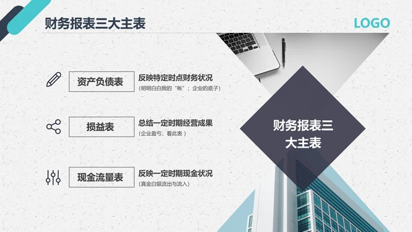 公司员工财务会计知识培训汇报PPT模板