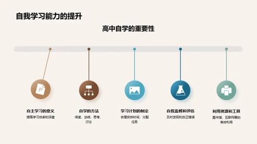 跃进高中：成功指南