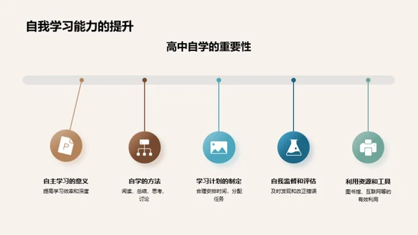 跃进高中：成功指南