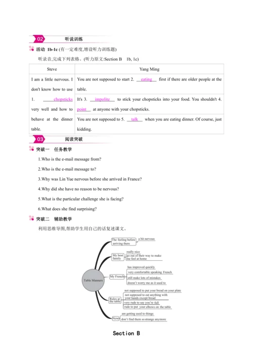 【2024秋人教九（全）英语精彩课堂（备课素材+精品教案）】Unit 10 section B