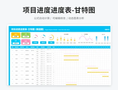 项目进度进度表-甘特图 (横道图)