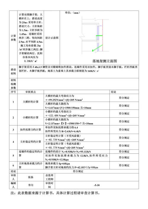 单排脚手架综合施工专题方案.docx