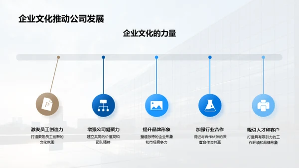 塑造企业文化的实践之道