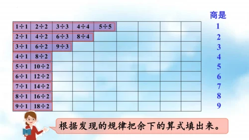 第四单元 第4课时《整理与复习》课件(共19张PPT) 人教版二年级下册