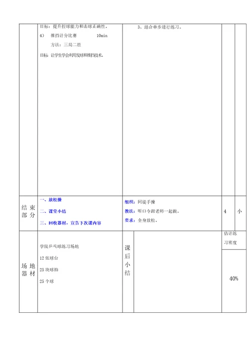 乒乓球教案样稿