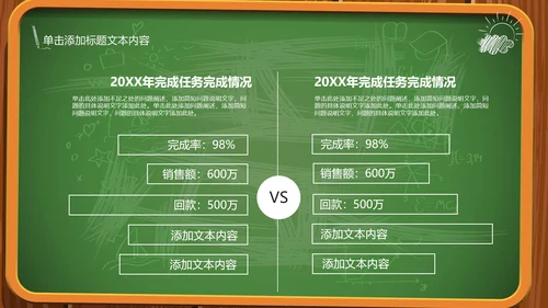创意黑板教育培训教学设计公开课PPT模板