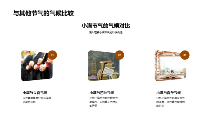 解析小满科学奥秘