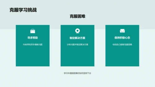 提升学习效率讲座PPT模板