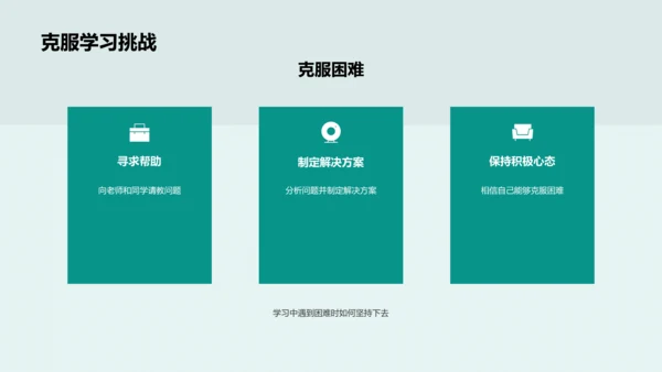 提升学习效率讲座PPT模板