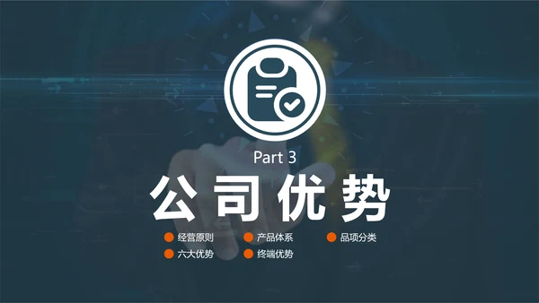 企业公司招商融资商业计划书PPT模板