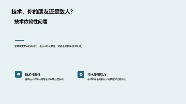 深化智慧课堂应用