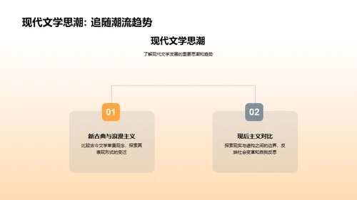 硕士之旅：文学研究篇