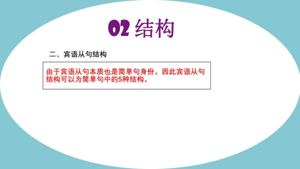 外研版英语八年级下册Module 6-Module10 期末语法复习课件(共14张PPT)