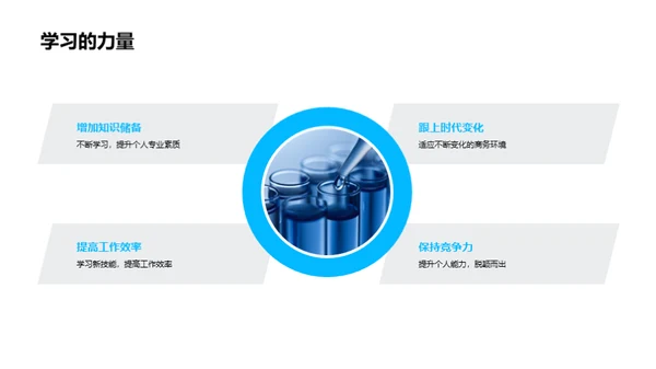 医疗行业商务礼仪解析