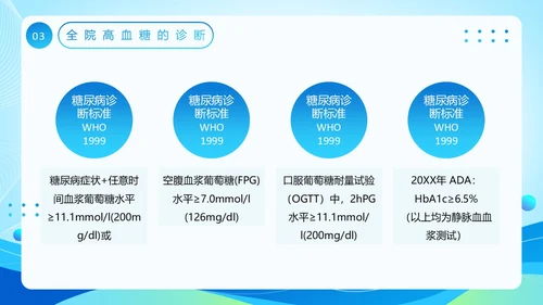 蓝色医疗风全院血糖管理基础知识PPT模板低血糖