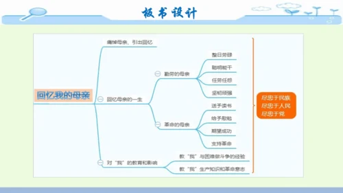 14《回忆我的母亲》-七年级语文上册同步优质课件（统编版）