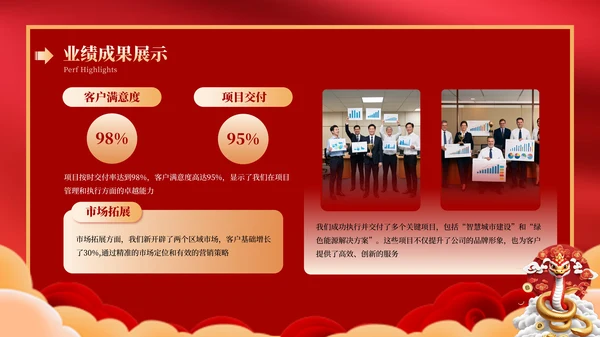 蛇年红色喜庆企业年终工作总结汇报PPT模板