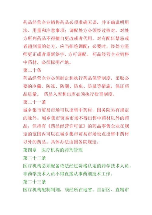 药品管理法.docx