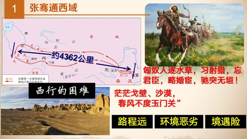 沟通中外文明丝绸之路ppt模板