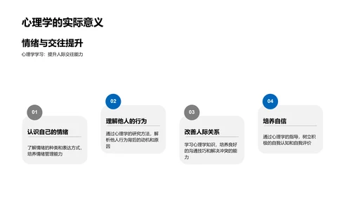 小学生心理学基础PPT模板