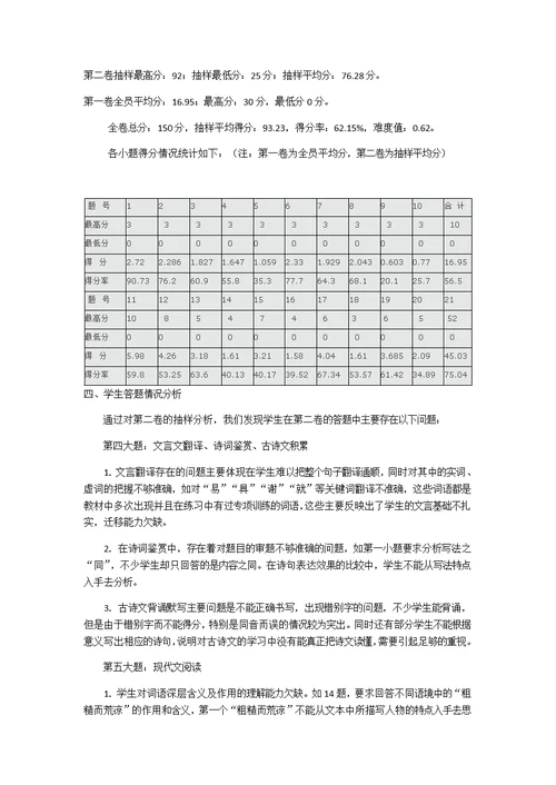 高中语文试卷分析