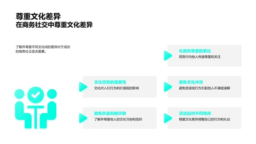 餐桌礼仪解析