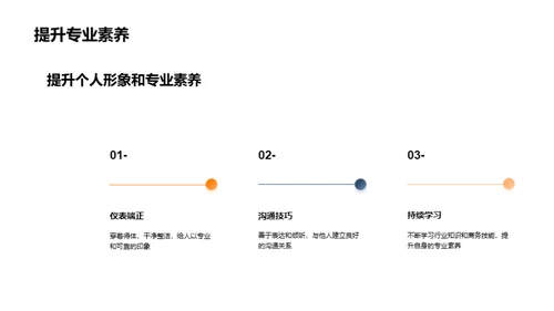 商务礼仪与谈判成功