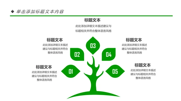 绿色环保世界湿地森林日动态PPT模板