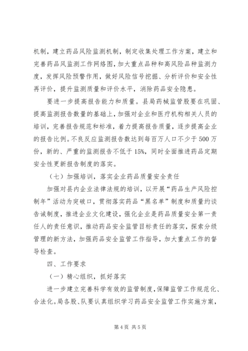 药品生产监管工作方案 (2).docx